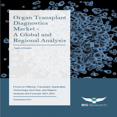 Organ Transplant Diagnostics Market Analysis and Forecast, 2021-2031