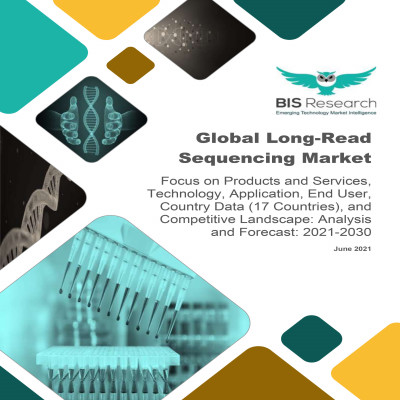 Long-Read Sequencing Market is expected to grow at a CAGR of 21.15% till 2030