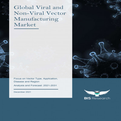 Viral and Non-Viral Vector Manufacturing Market Market To Witness Promising Growth With CAGR of 18.54% by 2031