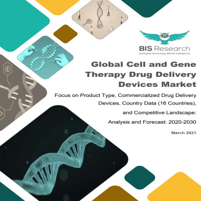 Cell and Gene Therapy Drug Delivery Devices Market to Show Strong Growth with CAGR of 16.61% till 2030