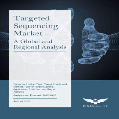 Targeted Sequencing Market Size, Share, Trends, Key Drivers, Growth and Opportunity Analysis