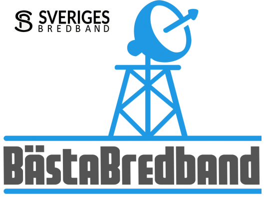Tittar Beställa bredband