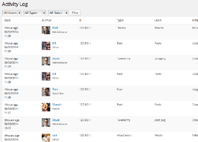 Track WordPress Changes & User Activity – Free Plugins to Download [Update 2017]
