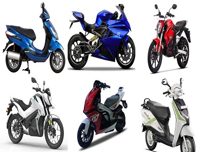 Global Two Wheeler Market Size, Share, Growth & Forecast 2024