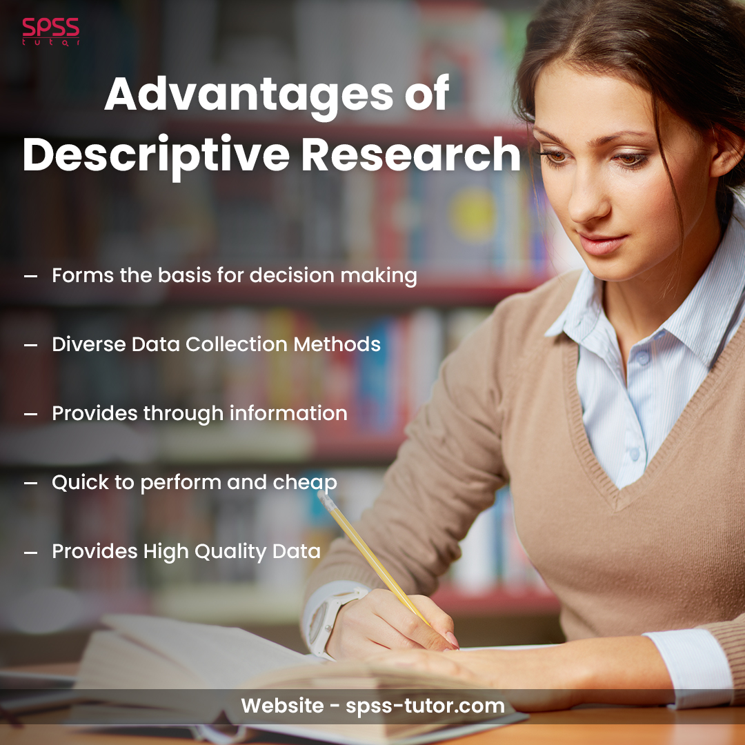 Best SPSS Help by Professionals