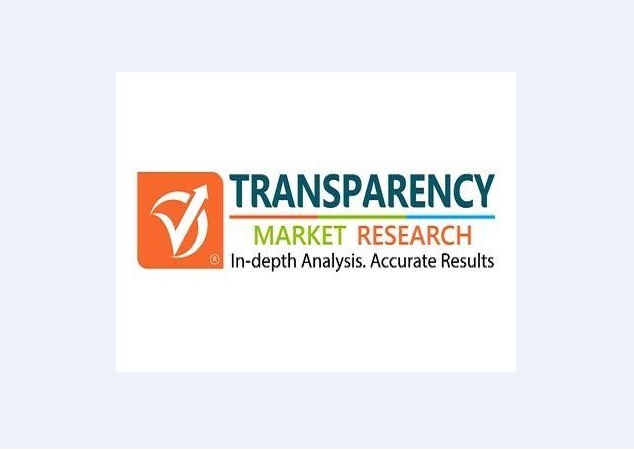 Grill industry To See Strong Growth And Business Scope From  2021-2031