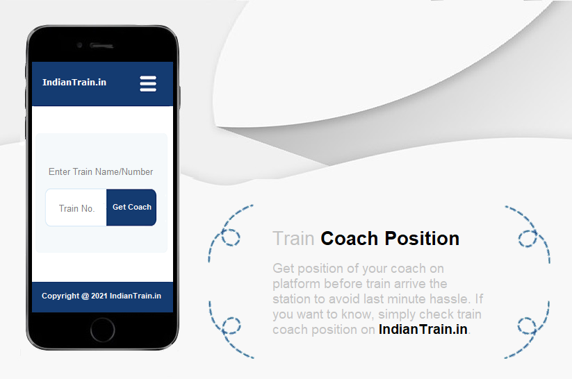 Train Coach Position on Platform