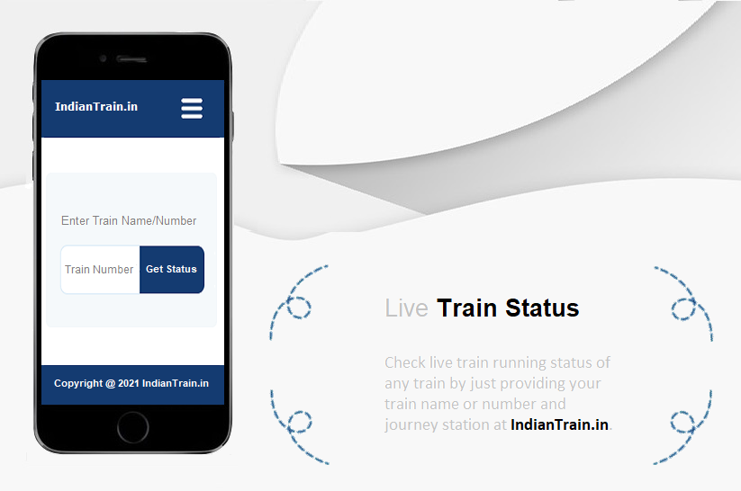 Track Real Time Running Status of your Train
