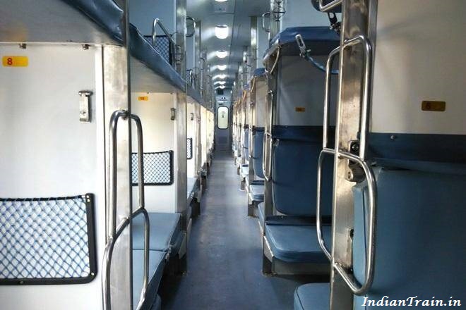 Check Seat Availability of Indian Train