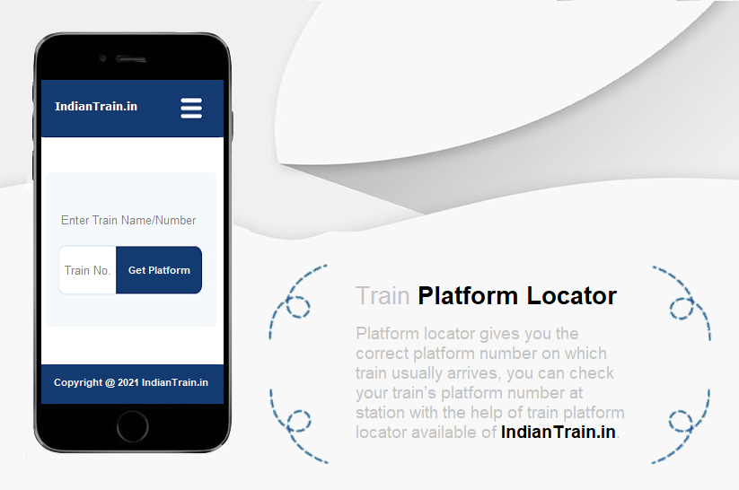 Indian Railway Train Platform Locator
