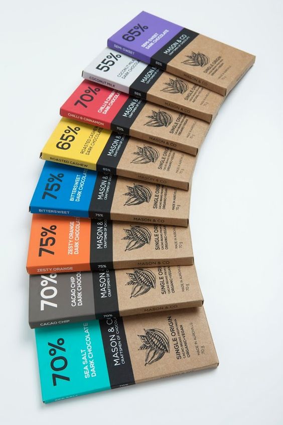 custom CBD chocolate boxes
