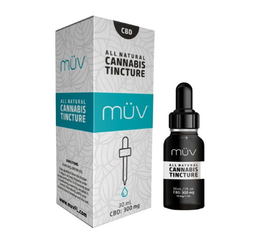 CBD Packaging Boxes