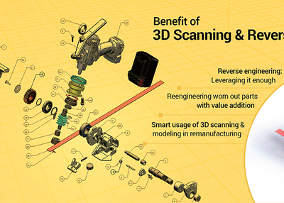 15 Benefits of Reverse Engineering, 3D Scanning & CAD Services