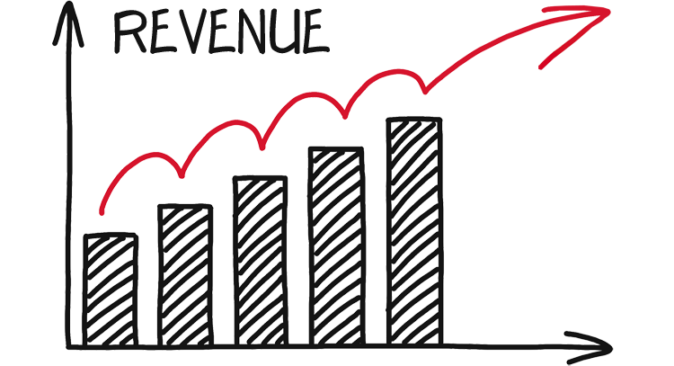 Greater Revenues With Digital Drive-Thrus