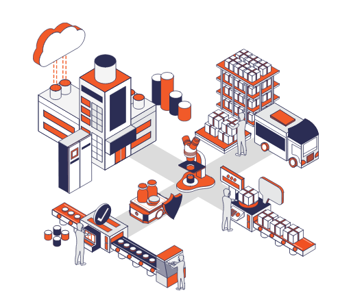 Choose Pharma Warehouse Automation Solutions In USA