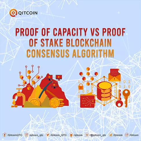 COMPARISON OF Proof of Capacity and Proof of Stake