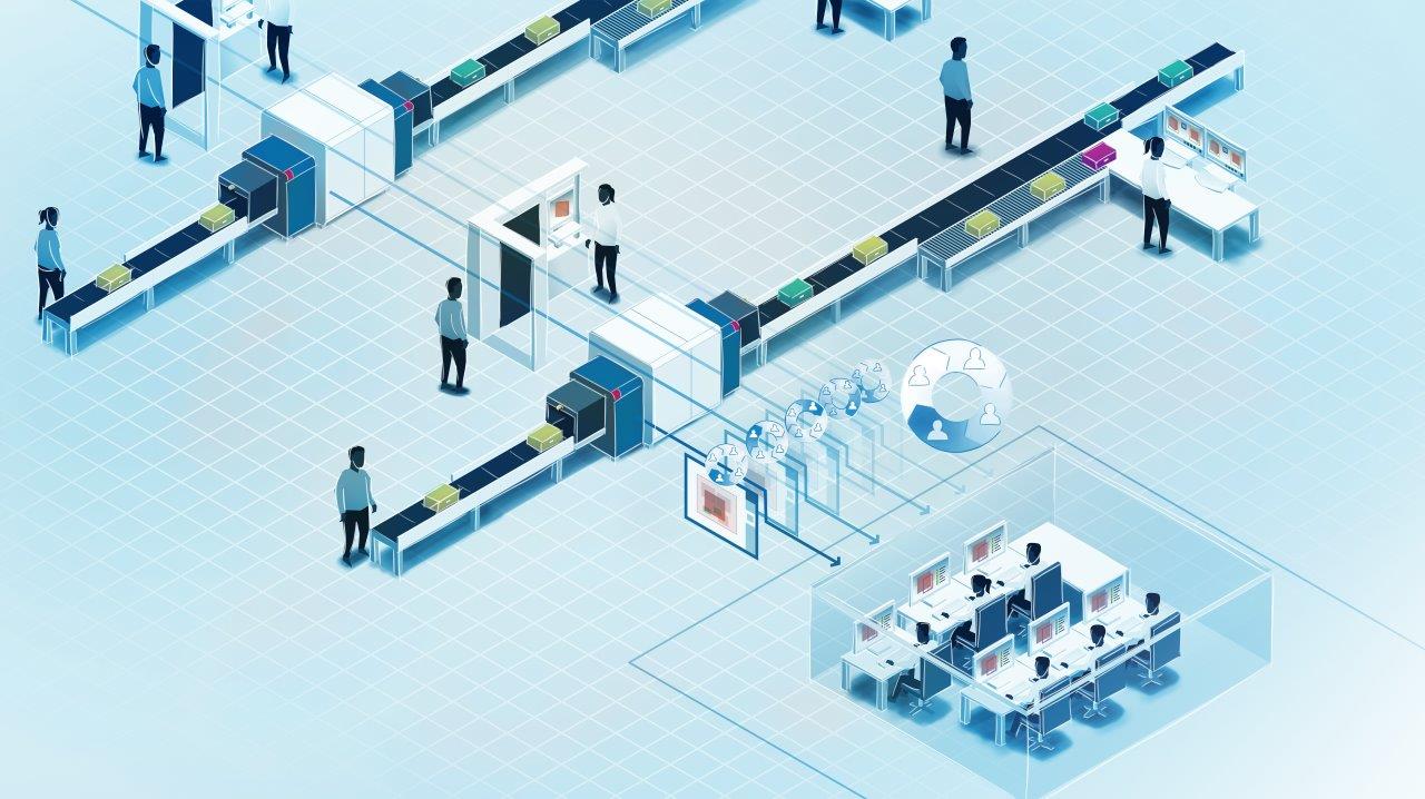 Security Screening Market Drivers, Restraints and Challenges Analysis Report 2021-2027