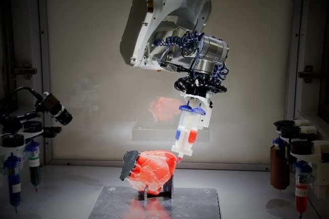 3D Bioprinting Market 2021 Analysis Report by Recent Developments and Emerging Technologies Till 2027