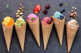 Ice Cream Market 2021 Major Key Players and Industry Analysis Till 2027