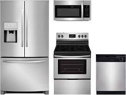 Kitchen Appliances Market 2021 Major Key Players and Industry Analysis Till 2027