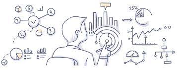 Clinical Decision Support Market Size, Status, Growth | Industry Analysis Report 2020-2027