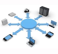 Global Computer Aided Dispatch Market Report, Latest Trends, Industry Opportunity & Forecast to 2027