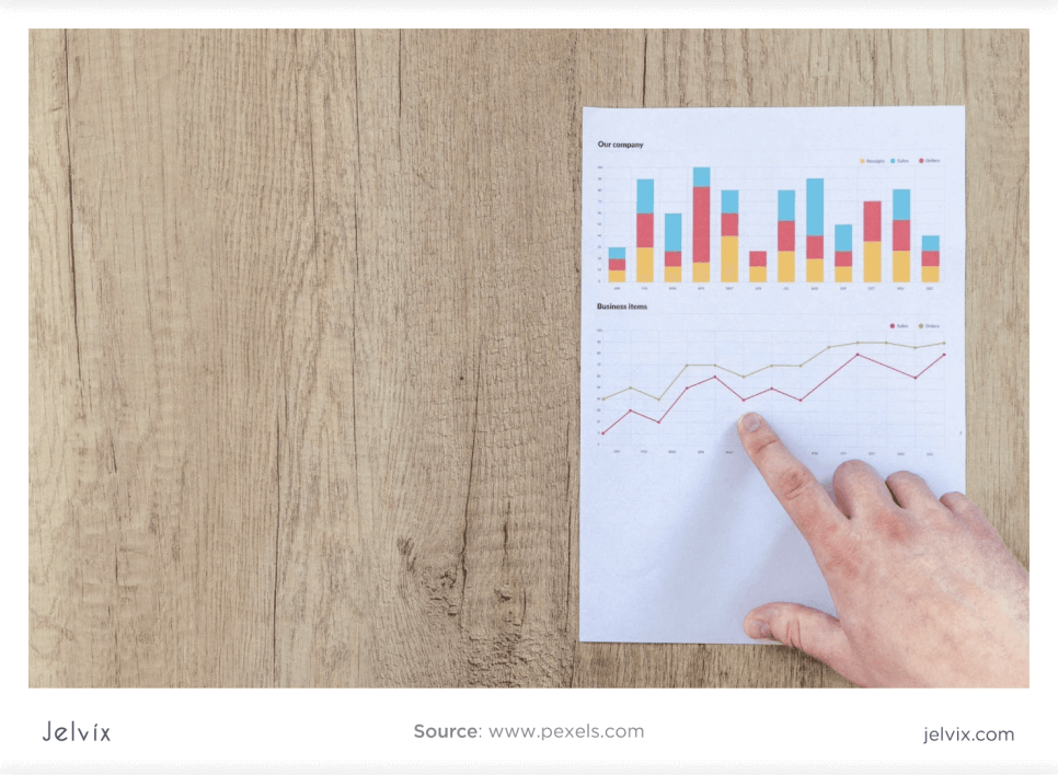 Product Roadmap: Definition, Types, and Examples