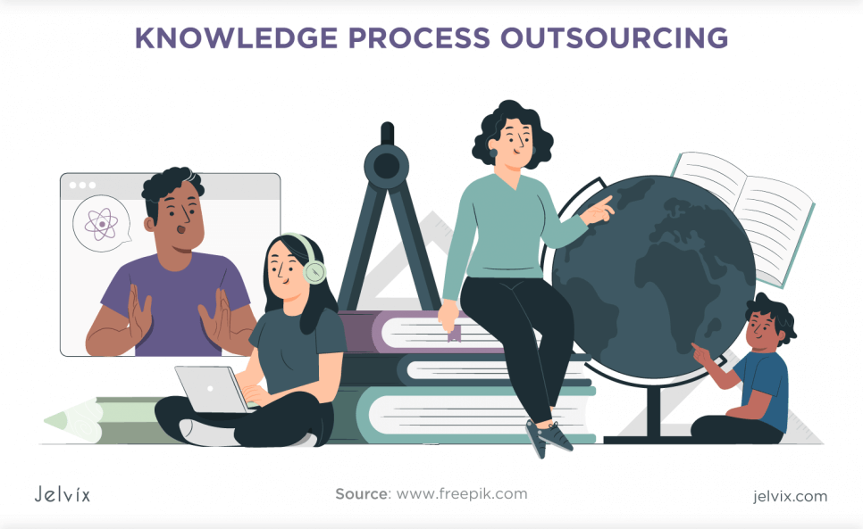 What is Outsourcing? Benefits and 10 Latest Outsourcing Trends in 2022