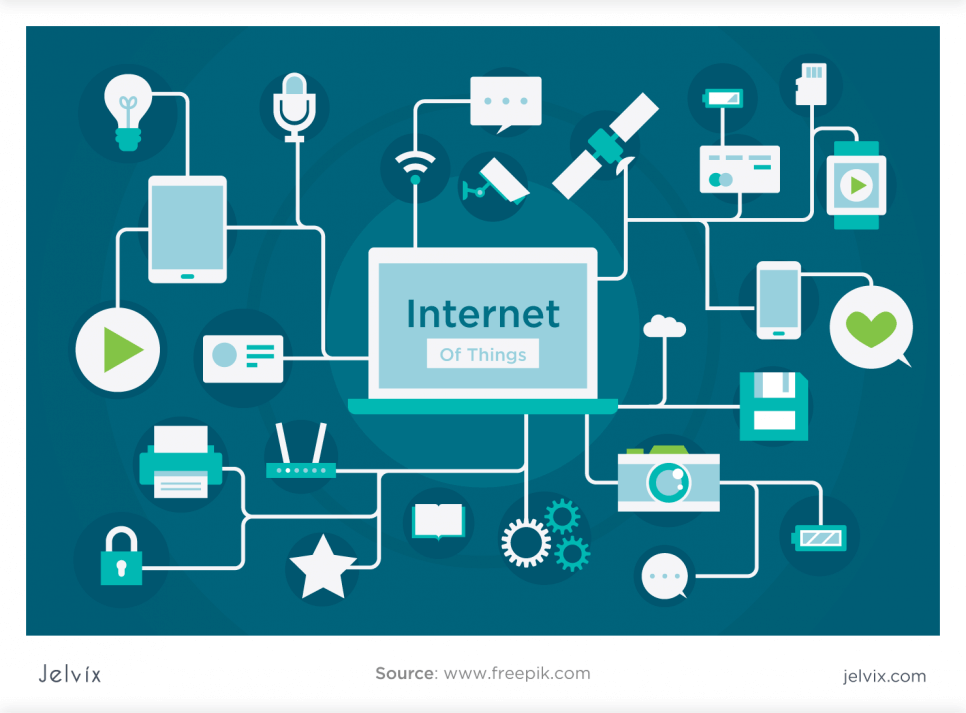 What Are the 7 Layers of IoT Architecture?