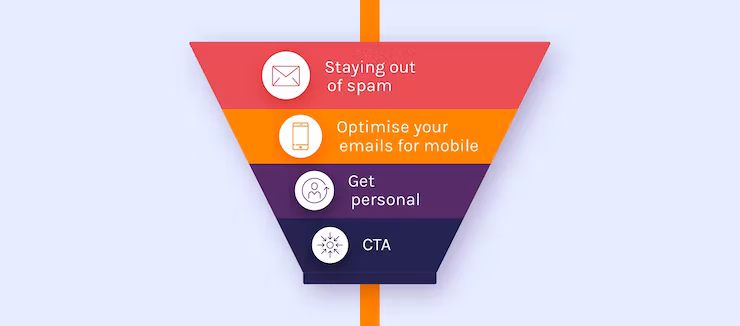 Top 9 Effective Email Marketing Tips You Need To Know