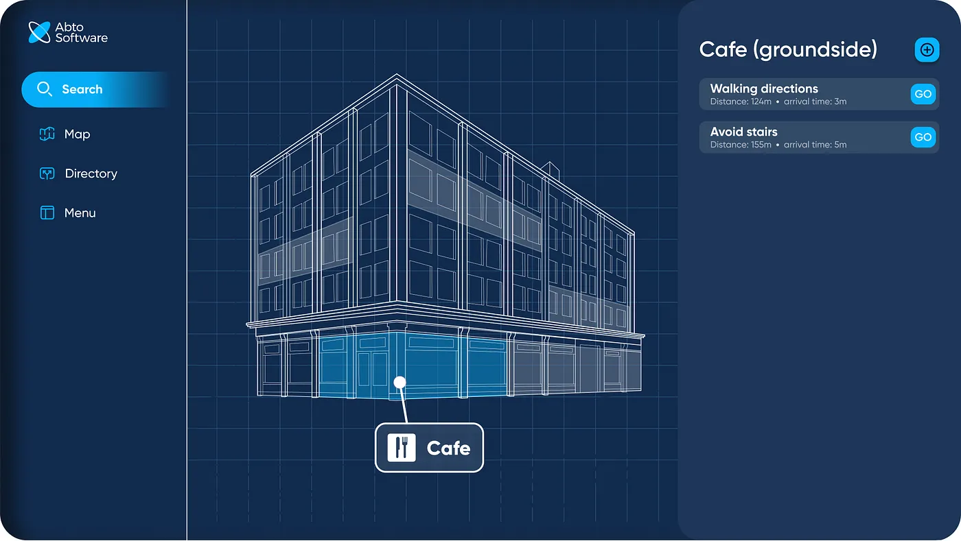 AI indoor navigation service