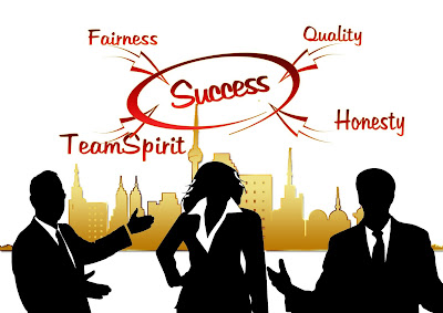 Business Ethics Defination || Why Business Ethics is Important