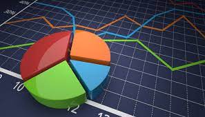 What Research Says About NEFT Investmesnt? - Anthony Norman