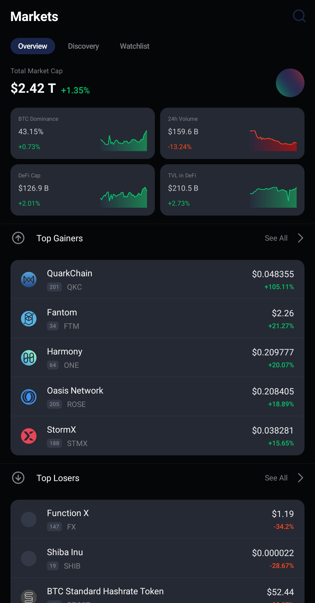 Best Crypto Trading Exchange in India - Erium Wallet