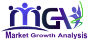 Type 1 Diabetes Market to Showcase Vigorous Demand during the Period until 2025