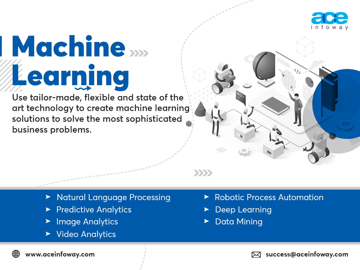 Machine Learning as a Services | Machine Learning Solutions - Ace Infoway