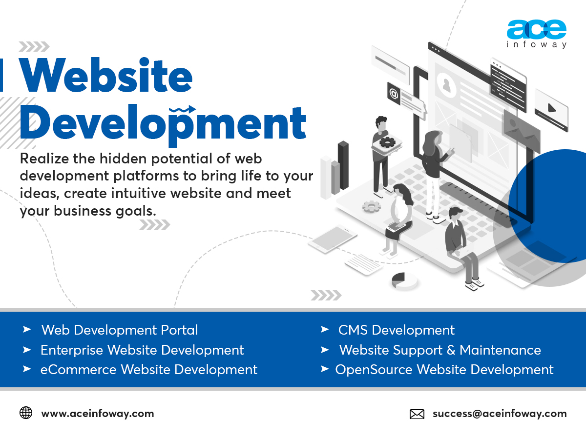 Website Development Services, web development company - Ace Infoway