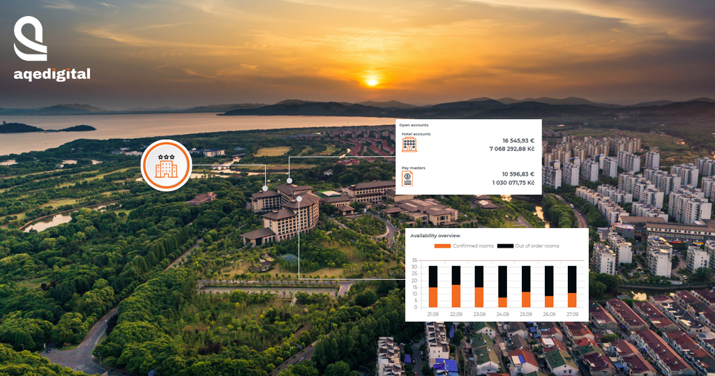 What Is Generative AI and Why Does It Matter In Hospitality?