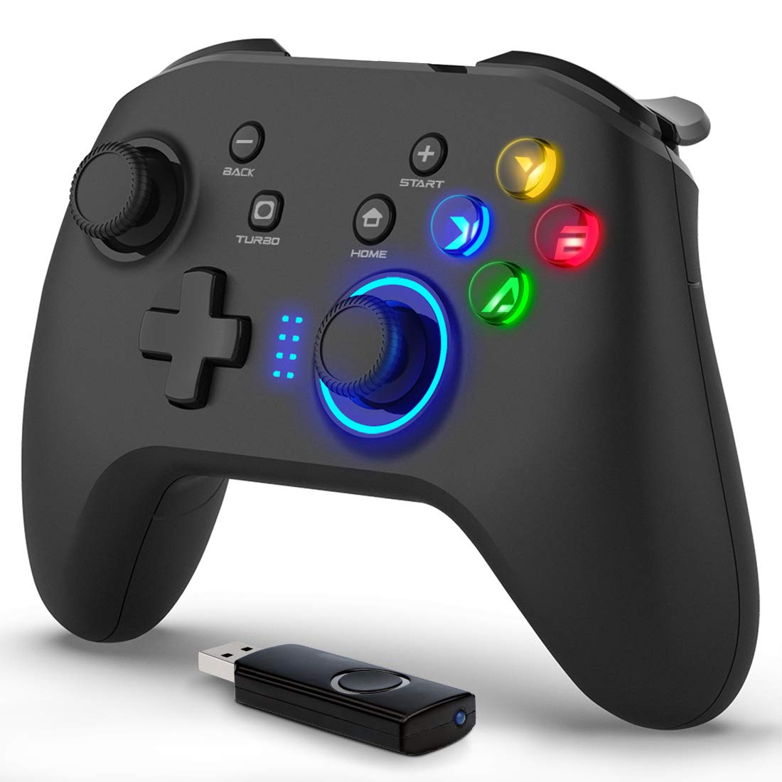 gaming controller Market Growth Trends, Current Demand, and Development Report