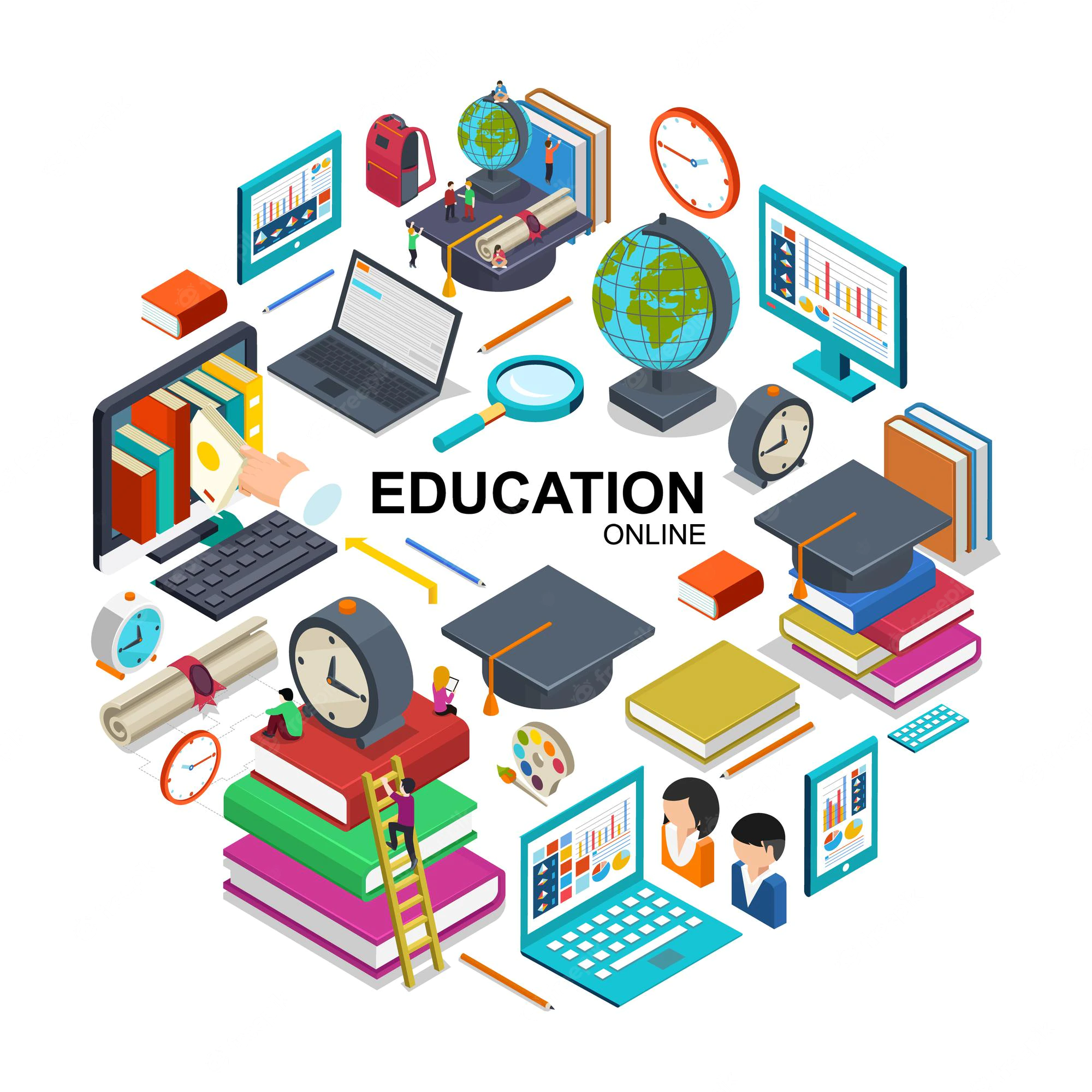 Education Technology Market Share, Trend and Industry Analysis Report