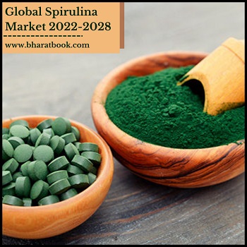 Global Spirulina Market 2022-2028