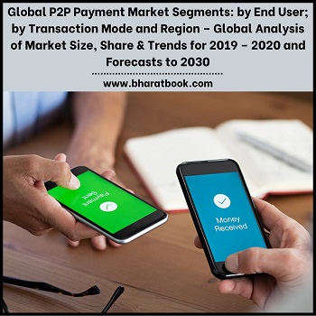 Global P2P Payment Market Segments: by End User, by Transaction Mode and Region – Global Analysis of Market Size, Share & Trends for 2019 – 2020 and Forecasts to 2030