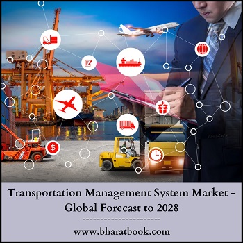 Global Transportation Management System Market, Forecast 2023-2028