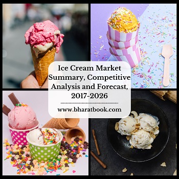 Global Ice Cream Market Opportunity and Forecast 2017-2026