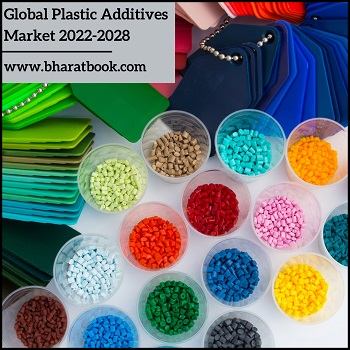 Global Plastic Additives Market 2022-2028