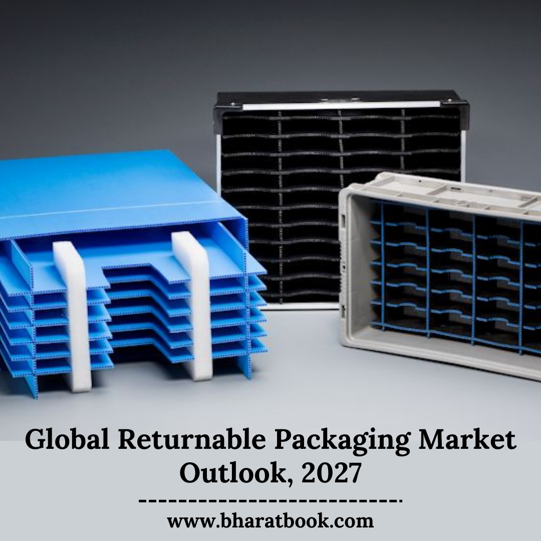 Global Returnable Packaging Market Outlook, 2027