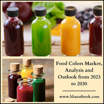 Global Food Colors Market Research Report 2023-2030