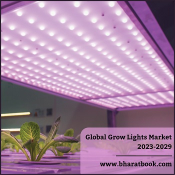 Global Grow Lights Market, Forecast & Opportunities, 2023-2029