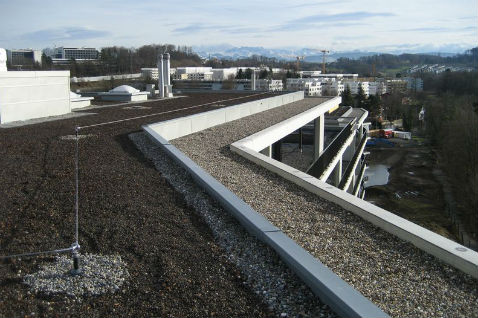 Qu'est-ce qu'un béton Toit?