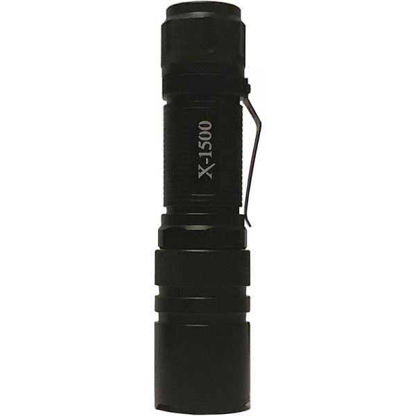 Top 6 Must-Have Features of Tactical Flashlights for Officers